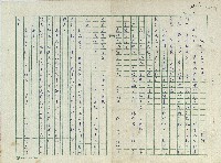 從梨山回來以後藏品圖，第1張