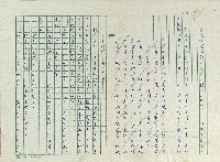 從梨山回來以後藏品圖，第2張