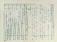 從梨山回來以後藏品圖，第7張
