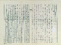 ＜南投的文學家＞十二之五-陳千武藏品圖，第1張
