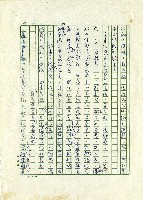 風露立中宵――四十歲的心情藏品圖，第3張