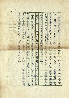 風露立中宵――四十歲的心情藏品圖，第6張