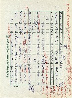 追憶文藝營歲月藏品圖，第2張