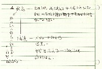 早春二月藏品圖，第2張