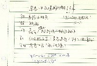 早春二月藏品圖，第3張