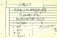 戲劇結構類型藏品圖，第3張