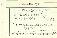 戲劇結構類型藏品圖，第4張