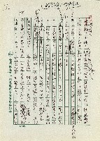 日本另類旅遊-我的奧之細道藏品圖，第8張