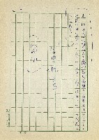 日本另類旅遊-二十四の瞳再寫藏品圖，第1張