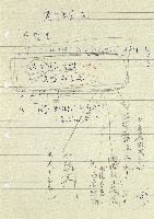 日本另類旅遊-其他稿件藏品圖，第10張