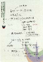 日本另類旅遊-其他稿件藏品圖，第26張