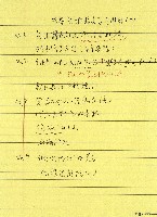 世界藝術與美學可用性藏品圖，第2張