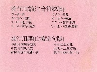 圖解編劇-進入真正的劇本寫作流程藏品圖，第5張