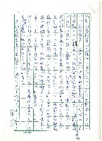 編選者的話藏品圖，第3張