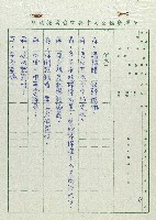 萬眾歡騰藏品圖，第5張
