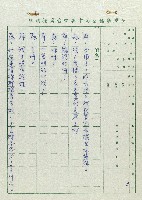 萬眾歡騰藏品圖，第8張