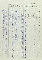 萬眾歡騰藏品圖，第9張