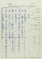 萬眾歡騰藏品圖，第10張