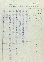 萬眾歡騰藏品圖，第11張