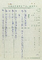 萬眾歡騰藏品圖，第13張