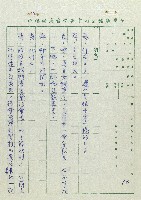 萬眾歡騰藏品圖，第14張