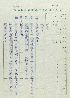 萬眾歡騰藏品圖，第15張