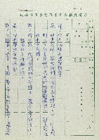 萬眾歡騰藏品圖，第16張