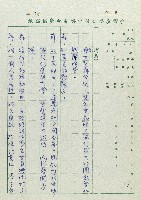 萬眾歡騰藏品圖，第17張