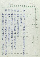 萬眾歡騰藏品圖，第19張