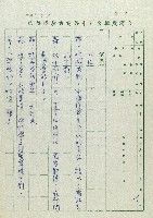 萬眾歡騰藏品圖，第21張