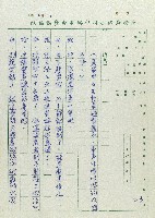 萬眾歡騰藏品圖，第23張