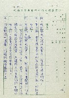 萬眾歡騰藏品圖，第26張