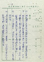 萬眾歡騰藏品圖，第27張