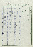 萬眾歡騰藏品圖，第30張