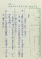 萬眾歡騰藏品圖，第31張