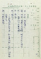 萬眾歡騰藏品圖，第34張