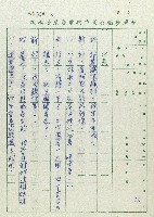 萬眾歡騰藏品圖，第35張