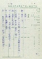 萬眾歡騰藏品圖，第37張