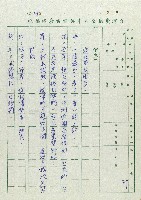 萬眾歡騰藏品圖，第39張
