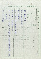 萬眾歡騰藏品圖，第43張