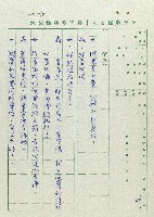 萬眾歡騰藏品圖，第49張