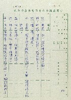 萬眾歡騰藏品圖，第52張