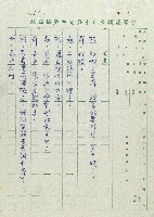 萬眾歡騰藏品圖，第53張
