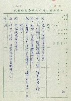 萬眾歡騰藏品圖，第54張