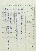 萬眾歡騰藏品圖，第55張