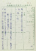 萬眾歡騰藏品圖，第56張