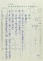 萬眾歡騰藏品圖，第57張