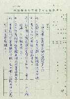 萬眾歡騰藏品圖，第58張