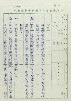 萬眾歡騰藏品圖，第62張