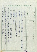 安全帽藏品圖，第2張